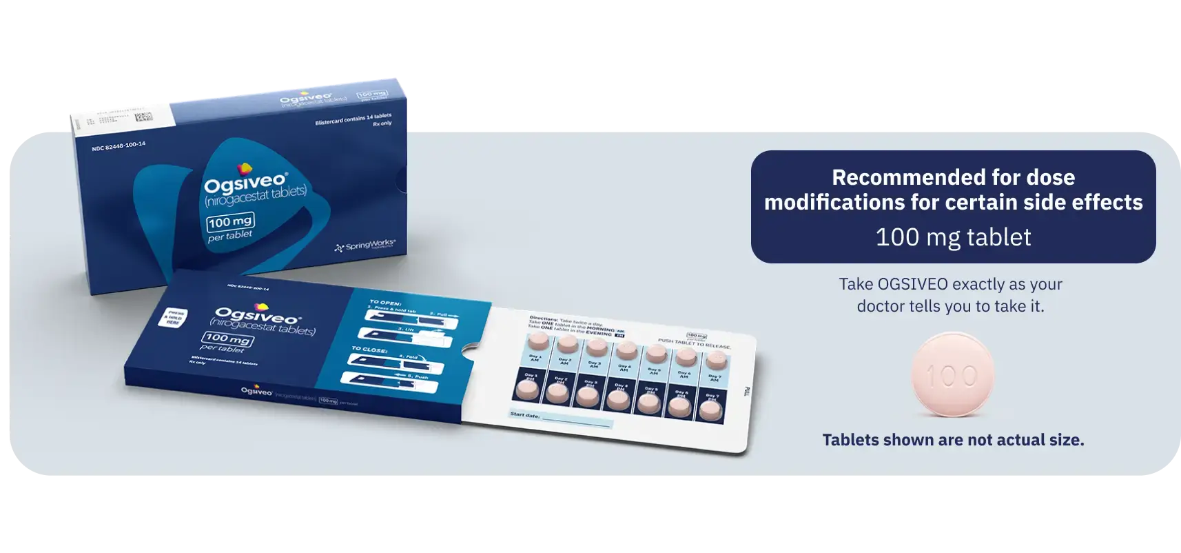 OGSIVEO 100 mg blister pack. Recommended for dose modifications for certain side effects. 100 mg tablet. Take OGSIVEO exactly as your doctor tells you to take it. Tablets shown are not actual size.