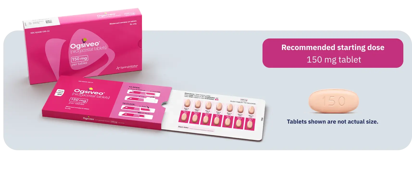 OGSIVEO 150 mg blister pack. Recommended starting dose 150 mg tablet. Tablets shown are not actual size.