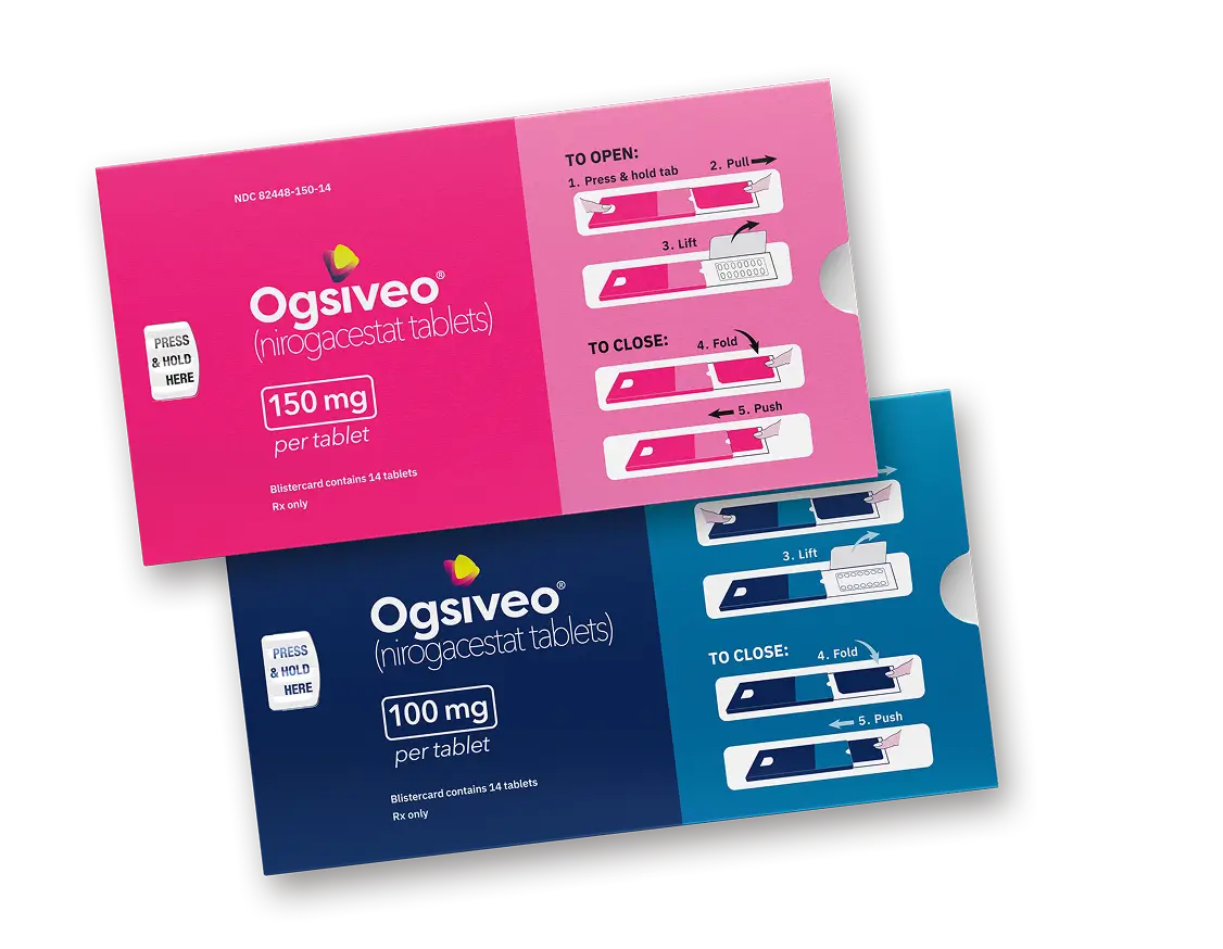 OGSIVEO® (nirogacestat) blister cards