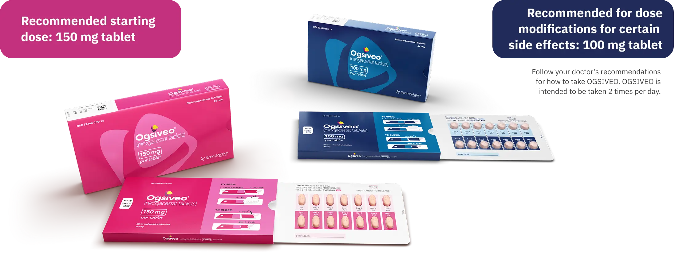 OGSIVEO® (nirogacestat) 150 mg tablet and 100 mg tablet blister packs