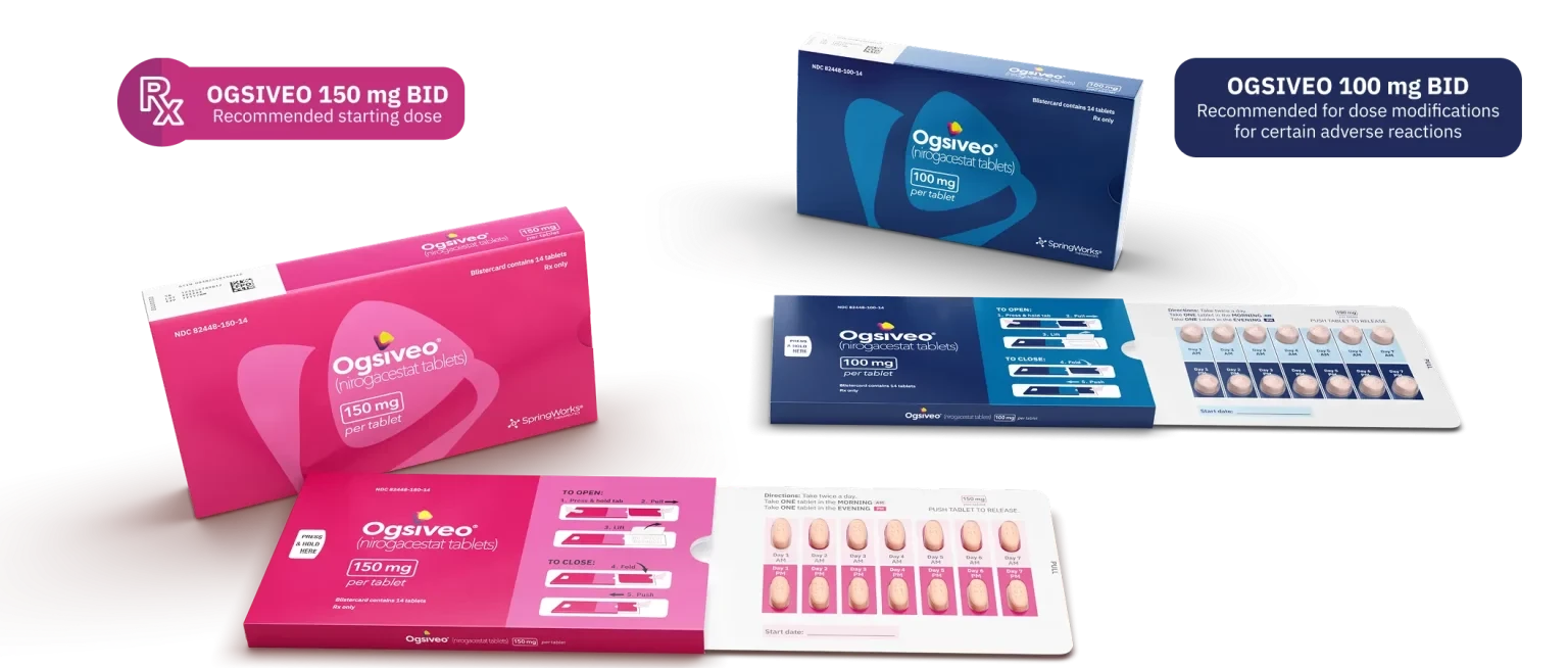 The OGSIVEO® (nirogacestat) 150 mg blister pack and OGSIVEO® (nirogacestat) 100 mg blister pack